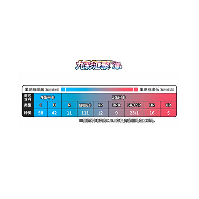 Pokémon Nine Colors Gathering CS4bC Box - Simplified Chinese